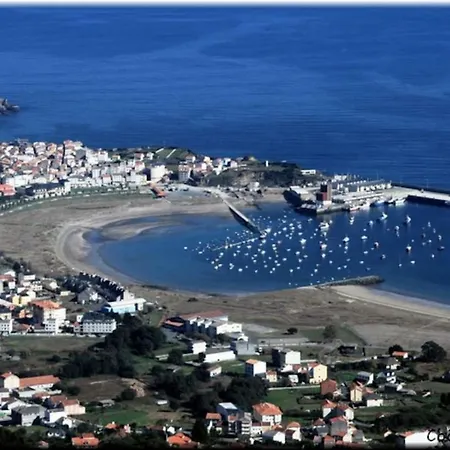 1ª Línea De Playa, Vistas Al Mar Y Muy Céntrico. *